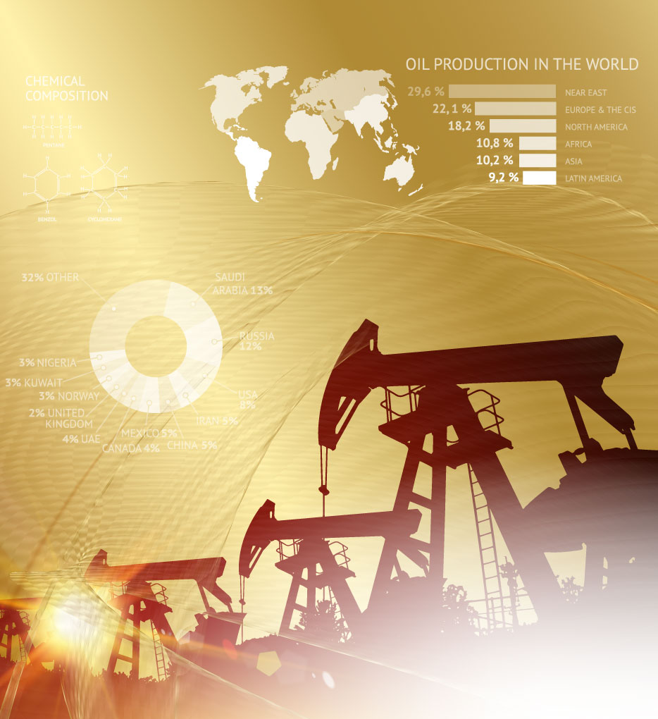 Matrix chemical trading LLC